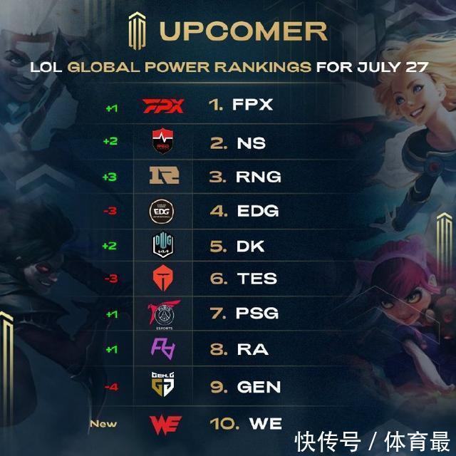 速度型边路 速度型边路