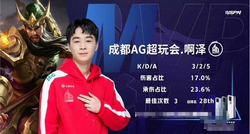 信任 信任