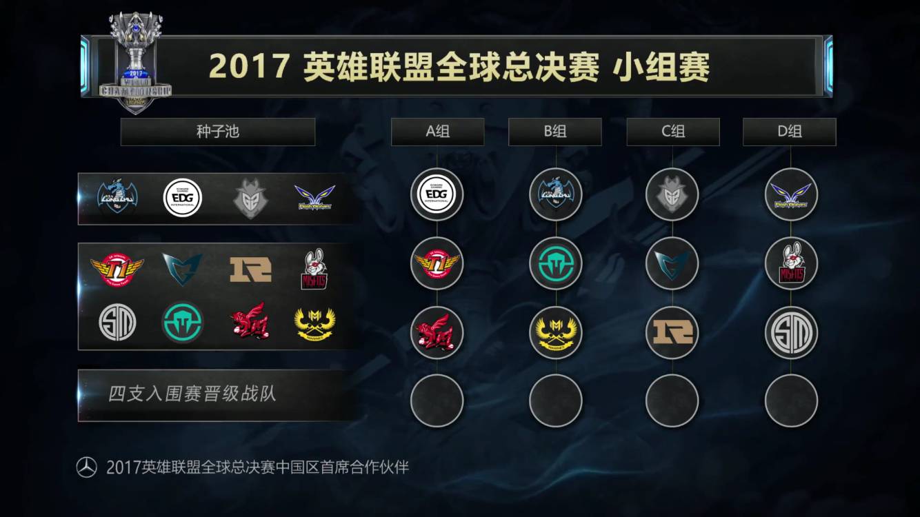 二轮后挥空 二轮后挥空